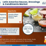 Latin America Sauces, Dressings & Condiments Market Research Report Forecast (2025-2030)
