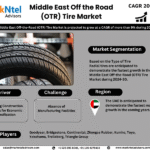 Middle East Off the Road (OTR) Tire Market Research Report Forecast (2024-2030)