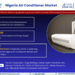 Nigeria Air Conditioner Market Research Report Forecast (2024-2030)