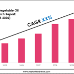 North Africa Vegetable Oil Market