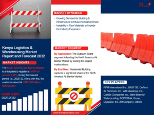 North America Air Barrier Market