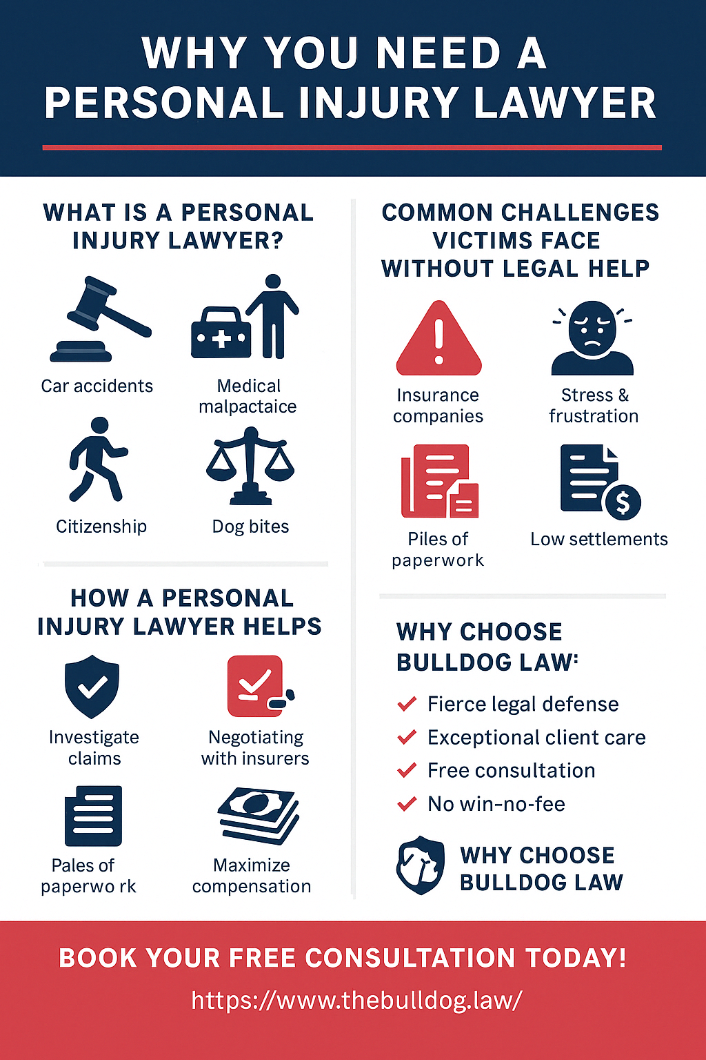 Pacific Coast Injury Lawyer