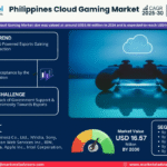 Philippines Cloud Gaming Market Research Report Forecast (2025-2030)