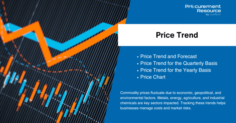 Potassium Chloride Price Trend – Global Market Insights and Analysis