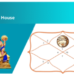Rahu in First house (1)