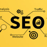 SEO strategies, search engine algorithms, Google updates