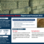 Saudi Arabia Alfalfa Hay Market