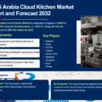 Saudi Arabia Cloud Kitchen Market