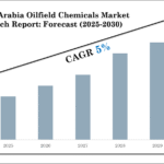 Saudi Arabia Oilfield Chemicals Market