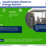 Saudi_Arabia_Waste_to_Energy_Mar