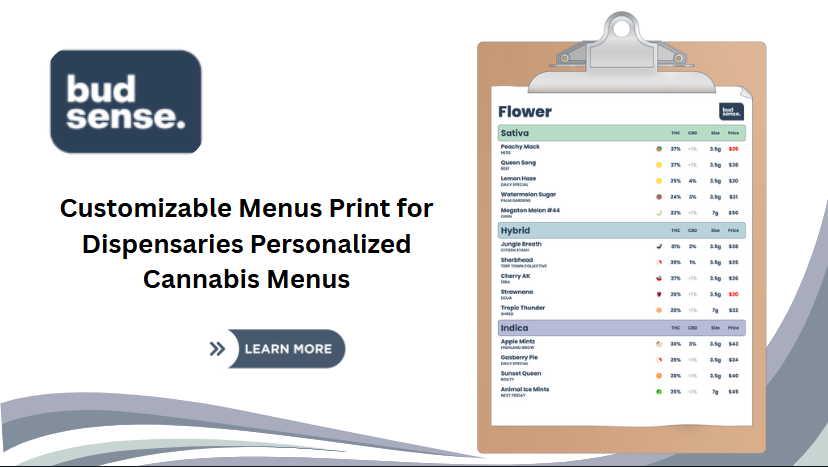 Customizable Menus Print
