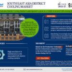 South-East-Asia-District-Cooling-Market_(1)