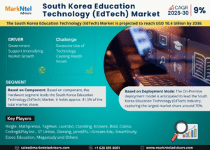 South Korea Education Technology (EdTech) Market Research Report Forecast (2025-2030)