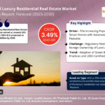 Thailand Luxury Residential Real Estate Market Research Report Forecast (2025-2030)