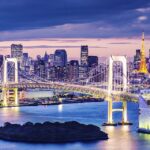Tokyo travel, best things to do in Tokyo, Japan travel guide,