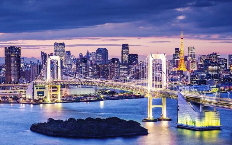 Tokyo travel, best things to do in Tokyo, Japan travel guide,