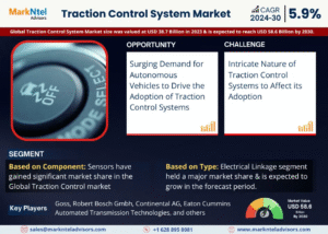 Traction Control Market