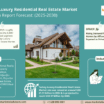 Turkey Luxury Residential Real Estate Market Research Report Forecast (2025-2030)