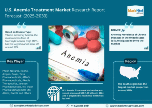 U.S. Anemia Treatment Market Research Report Forecast (2025-2030)