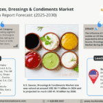 U.S. Sauces, Dressings & Condiments Market Research Report Forecast (2025-2030)
