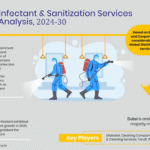 UAE Disinfectant & Sanitization Services Market Research Report Forecast (2024-2030)