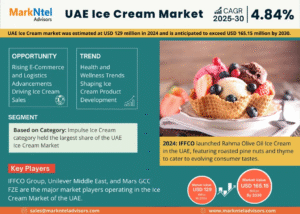 UAE Ice Cream Market Research Report Forecast (2025-2030)