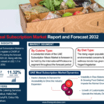 UAE Meal Subscription Market