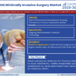 UAE Minimally Invasive Surgery Market Research Report Forecast (2025-2030)