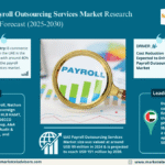 UAE Payroll Outsourcing Services Market Research Report Forecast (2025-2030)