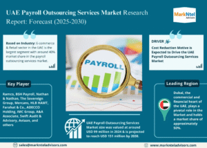 UAE Payroll Outsourcing Services Market Research Report Forecast (2025-2030)