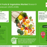 UK Fresh Fruits & Vegetables Market Research Report Forecast (2025-2030)