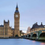 UK for History Lovers