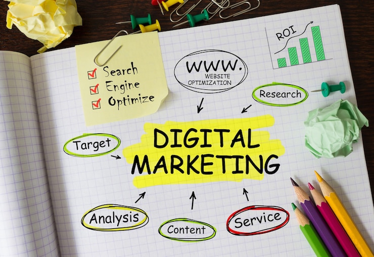 best digital marketing agencies