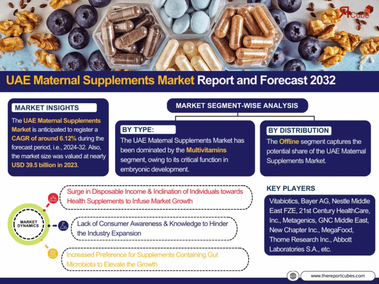 supplement