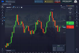 Understanding Pocket Option A Comprehensive Guide to Online Trading
