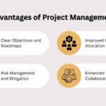 Advantages of Project Management