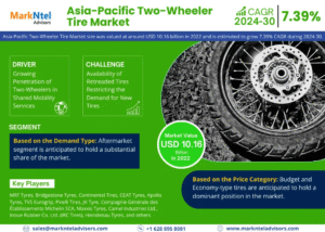 Asia-Pacific Two-Wheeler Tire Market Research Report Forecast (2024-2030)