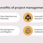 benefits of project management