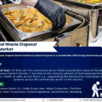 Brazil Food Waste Disposal System Market Research Report Forecast (2025-2030)
