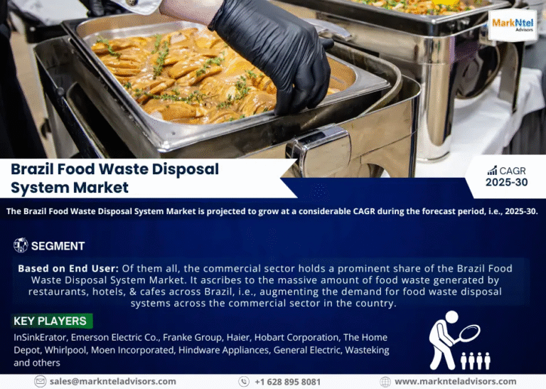 Brazil Food Waste Disposal System Market Research Report Forecast (2025-2030)