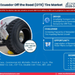 Ecuador Off the Road (OTR) Tire Market Research Report Forecast (2025-2030)