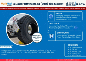 Ecuador Off the Road (OTR) Tire Market Research Report Forecast (2025-2030)