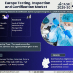 Europe Testing, Inspection and Certification Market Research Report Forecast (2025-2030)
