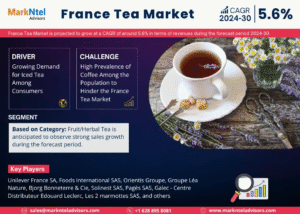 France Tea Market Research Report Forecast (2024-2030)