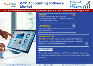 GCC Accounting Software Market Research Report Forecast (2024-2029)