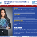 GCC Digital Transformation Market Research Report Forecast (2024-2030)