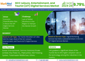 GCC Leisure, Entertainment, and Tourist (LET) Digital Services Market Research Report Forecast (2024-2029)