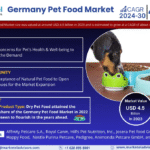 Germany Pet Food Market Research Report Forecast (2024-2030)