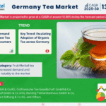 Germany Tea Market Research Report Forecast (2025-2030)