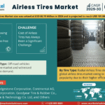 Global Airless Tires Market Research Report. Forecast (2025-2030)